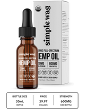 Load image into Gallery viewer, Hemp Oil
